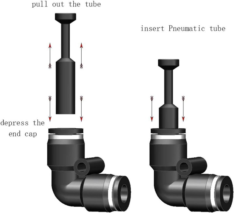 10 pcs 16mm or 5/8inch Pneumatic Plug Fitting,Push-to-Connect Fitting Plug For 16mm or 5/8inch pneumatic tube and pneumatic fittings